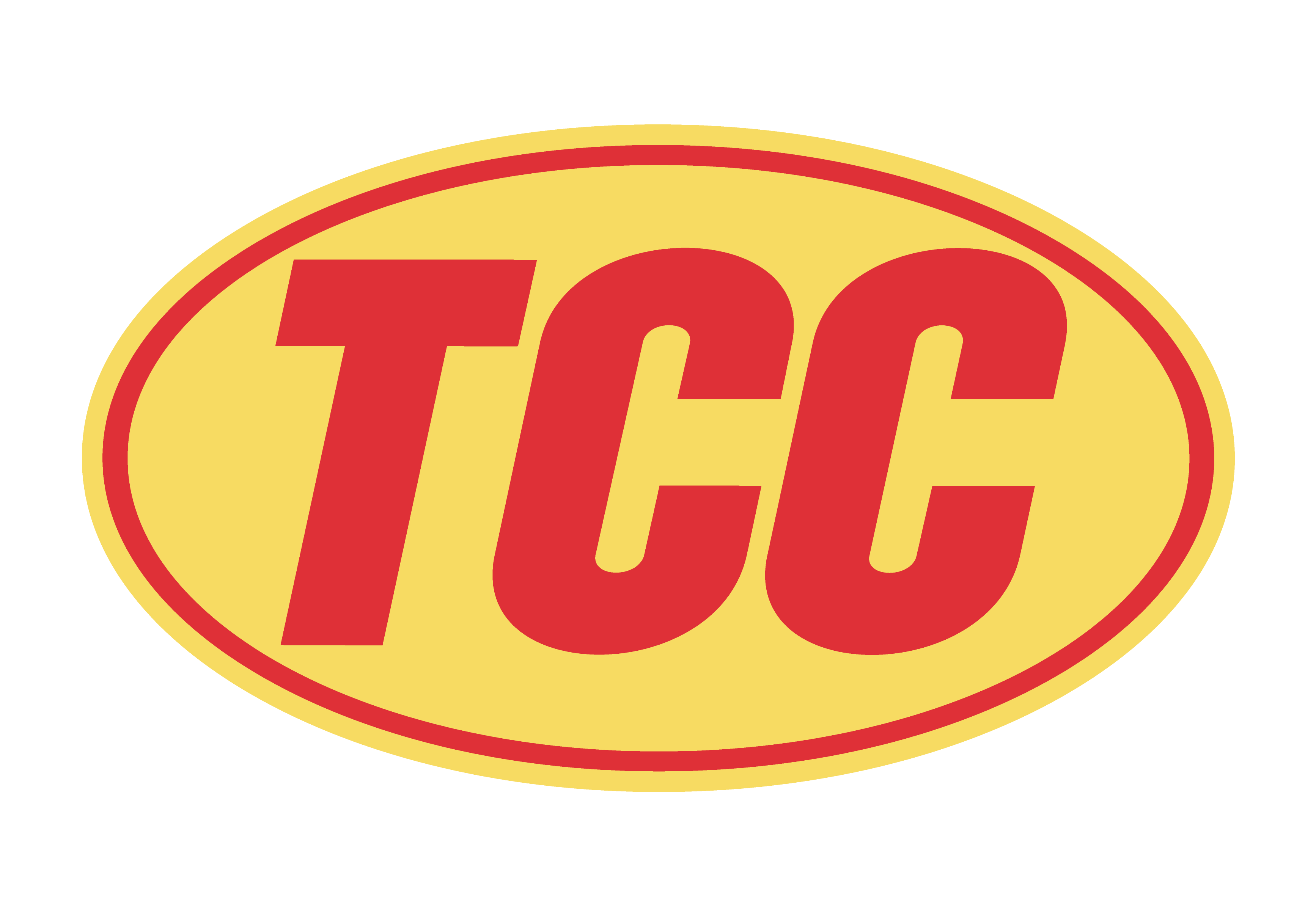 tcc colombia tracking